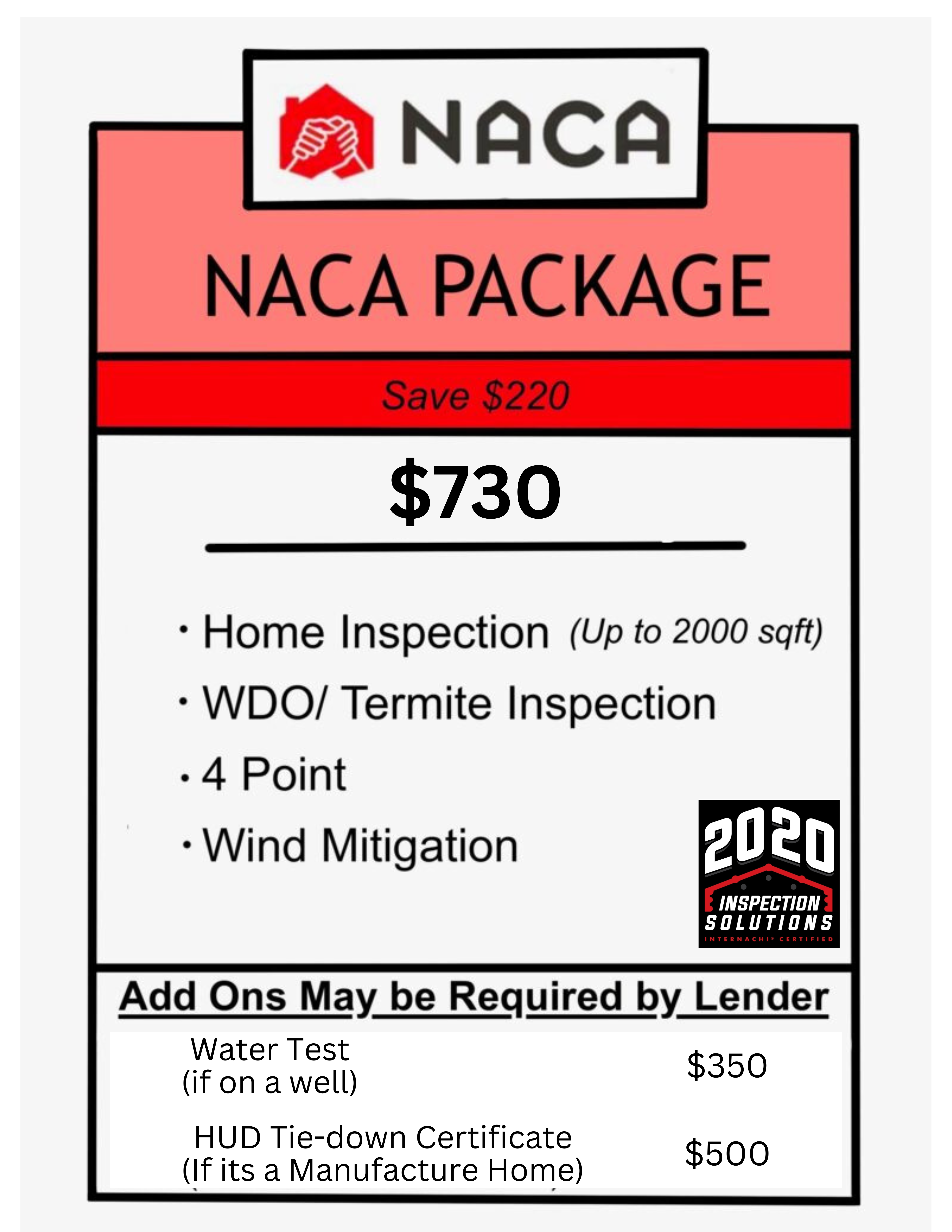 NACA Pricing Package 