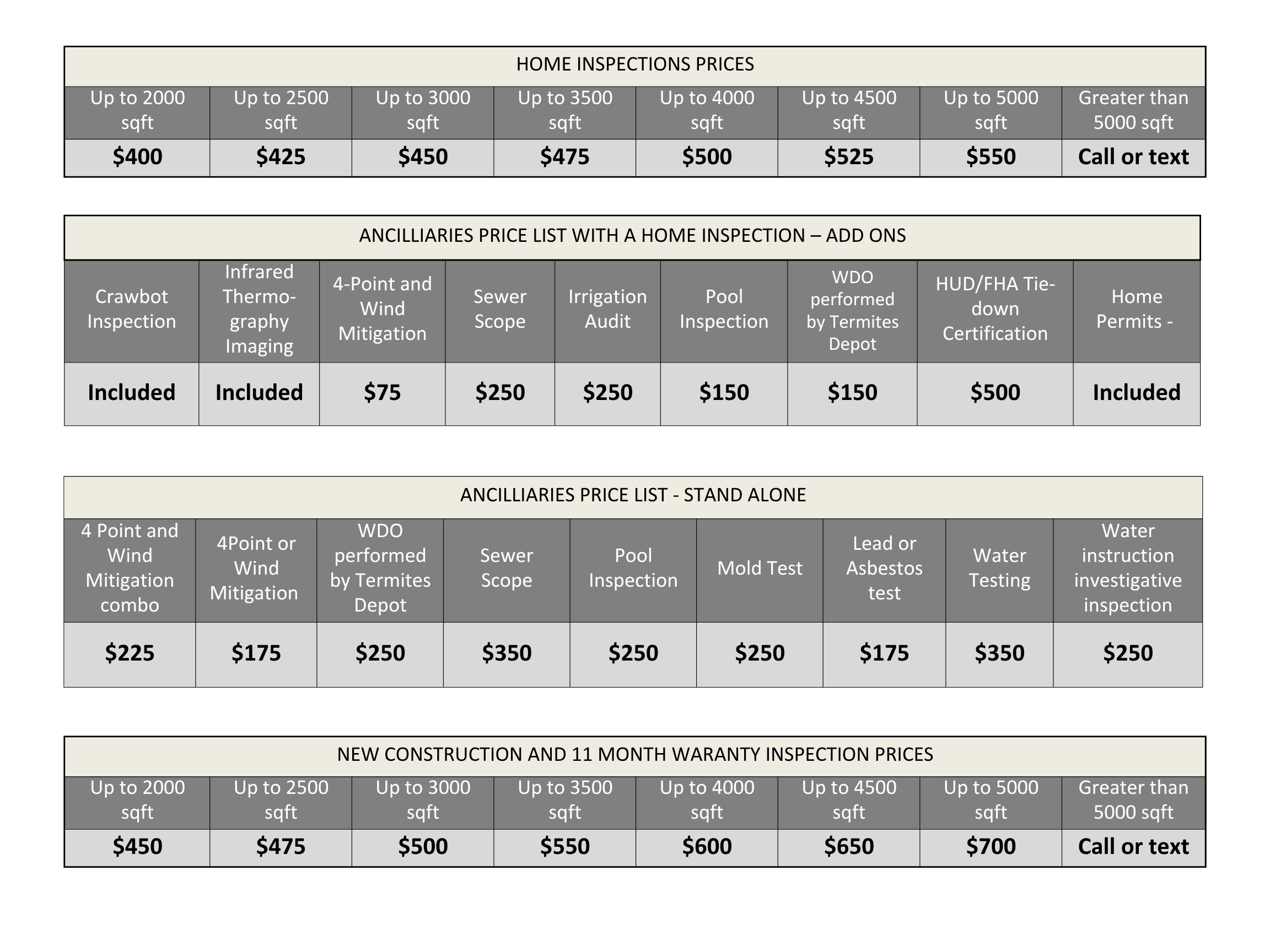 pricingchart 10 30 25 Ancillaries Price with a Home Inspection List